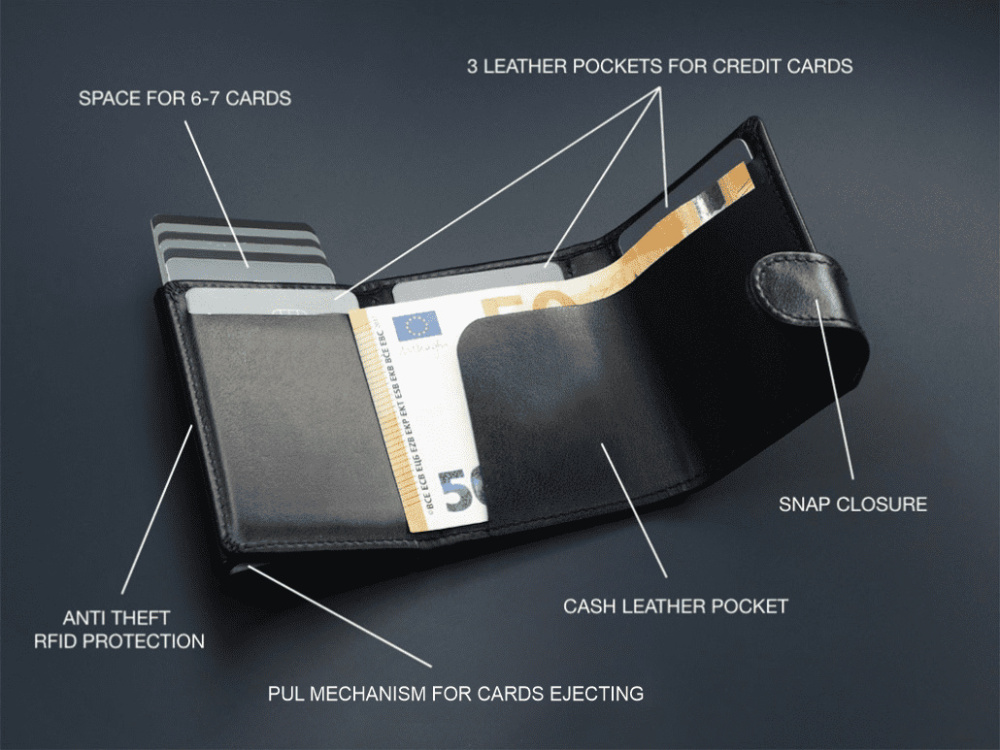 Logo trade promotional item photo of: RFID wallet 618131