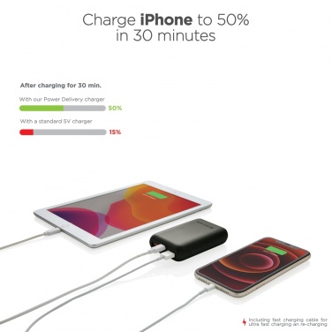 Logotrade firmakingid pilt: Urban Vitamin Alameda 10 000 mAh 18W PD toitepank
